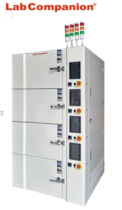 Oven Laboratorium dan Tungku Laboratorium